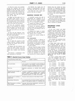 1960 Ford Truck 850-1100 Shop Manual 027.jpg